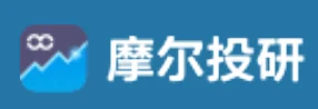 摩尔投研 Logo